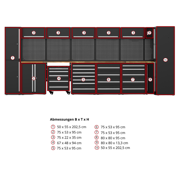 Modulares Werkstattsystem mit Schränken, Schubladen und Lochwänden sowie nummerierten Komponenten und Abmessungen in Zentimetern.