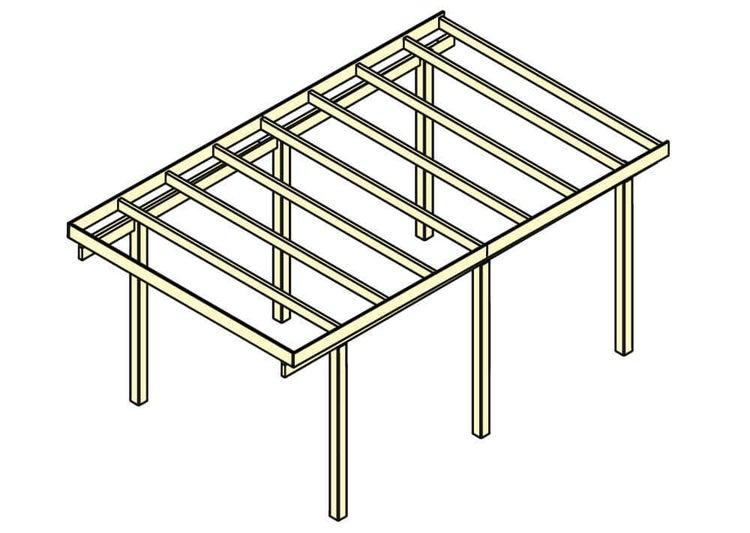 Alpholz Einzelcarport Sardinien Carport aus Holz, Unterstand Überdachung, Naturbelassen 3x5m