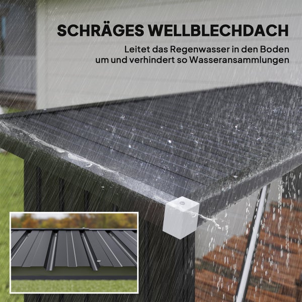 Geneigtes Wellblechdach leitet Regenwasser ab