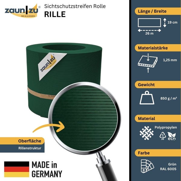 Zaun zu Sichtschutzstreifen Rolle mit Rillenstruktur, Länge 26 Meter, Breite 19 Zentimeter
