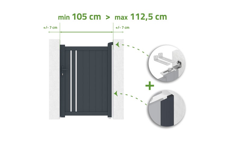 Illustration der Torbreite mit Maßen und Details zur Montage