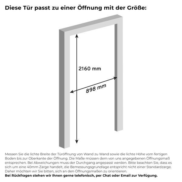 Infografik zu den benötigten Wandöffnungsmaßen für eine Tür: Höhe 2160 Millimeter und Breite 898 Millimeter.