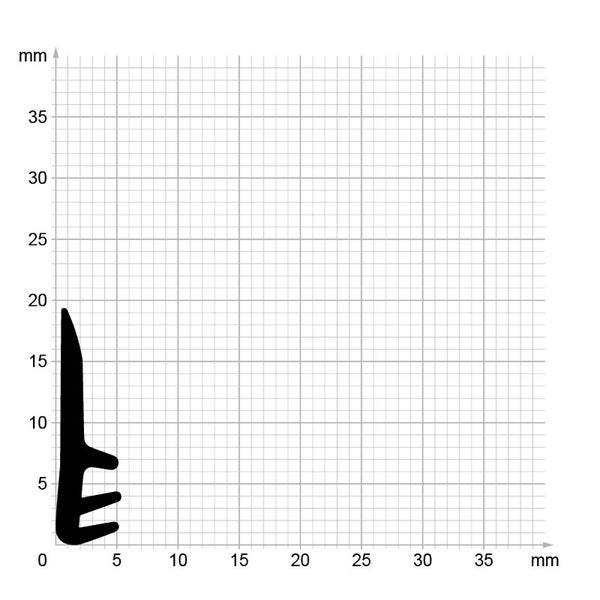 Querschnittsprofil einer Fensterdichtung oder Türdichtung auf Millimeterpapier zur Darstellung der Abmessungen.