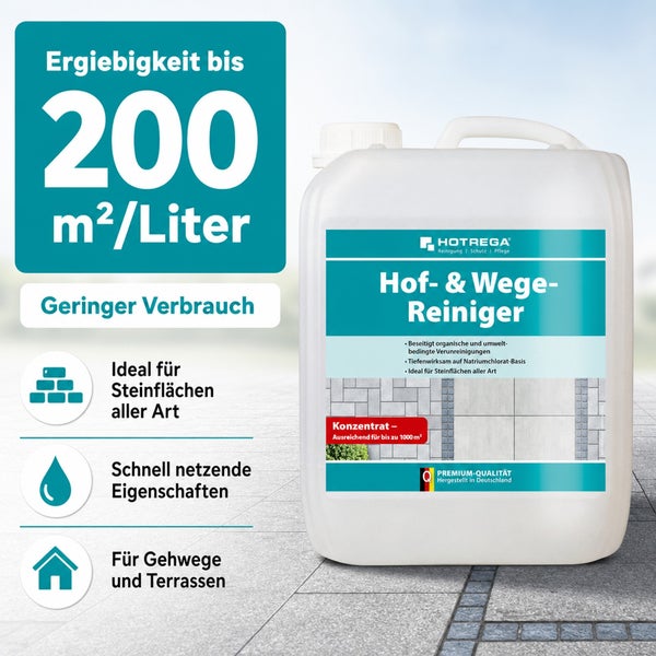 Hotrega Hof- und Wege-Reiniger Konzentrat in Kanisterform mit Informationen zu Ergiebigkeit, Tiefenwirkung und Inhaltsstoffen sowie einem Hund.