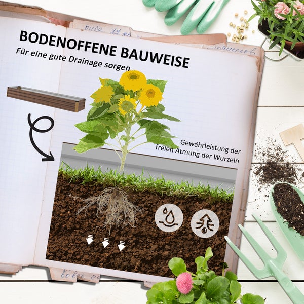 Technische Zeichnung mit Maßangaben für ein Gebäude