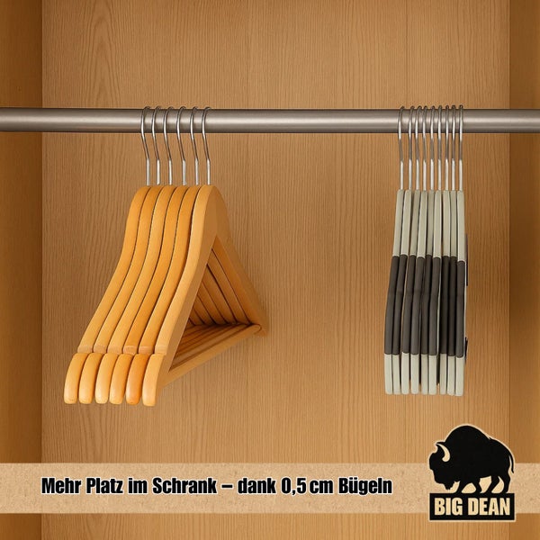 Kleiderbügel aus Holz und Kunststoff im Kleiderschrank