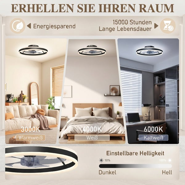 Deckenventilator mit LED-Licht, dimmbar 10 bis 100 Prozent, Farbtemperatur 3000 bis 6000 Kelvin, energiesparend und langlebig.