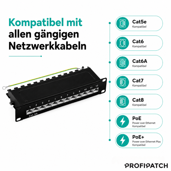 PROFIPATCH Patchpanel mit 12 Anschlüssen Kategorie 6A, kompatibel mit Kategorie 5e, 6, 6A, 7, 8, Power over Ethernet und Power over Ethernet Plus.