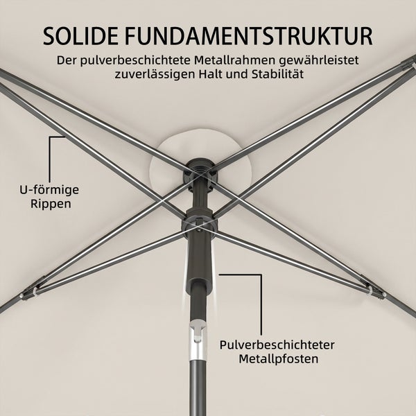 Innenansicht eines Sonnenschirms mit U-förmigen Rippen und einem pulverbeschichteten Metallpfosten für Stabilität.