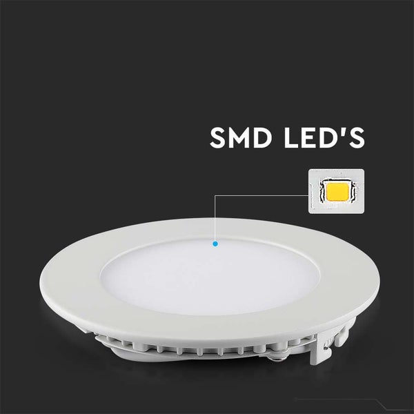 SMD LED Leuchte