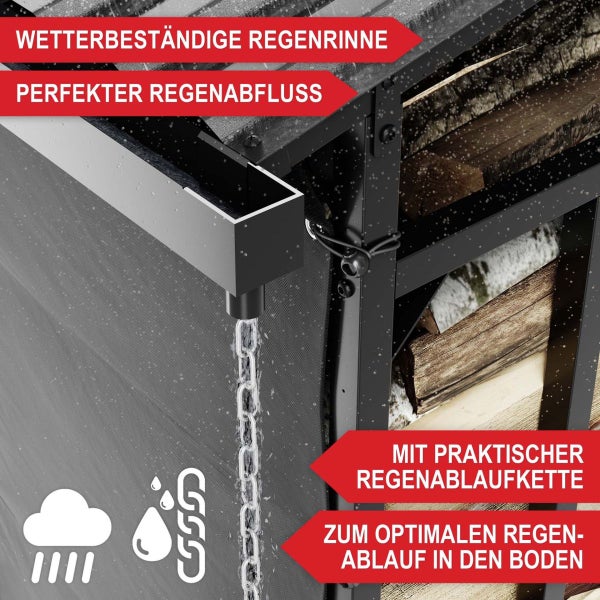 Wetterbeständige Regenrinne aus Metall mit Regenablaufkette für einen optimalen Regenabfluss an einem Kaminholzregal.
