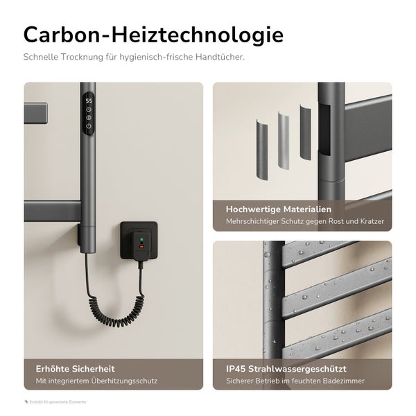 Infografik zu Carbon Heiztechnologie eines Handtuchheizkörpers mit Details zu Materialschutz, Überhitzungsschutz und Schutzart IP45.