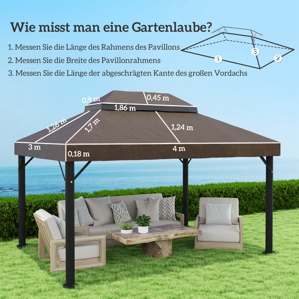 Infografik zur Vermessung eines Gartenpavillons mit Maßangaben für Rahmen und Dachflächen in Metern sowie einer Sitzgruppe im Freien.