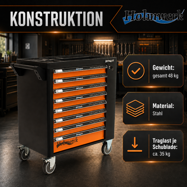 Holmwerk Logo. Werkstattwagen aus Stahl mit sieben Schubladen, Gesamtgewicht 48 Kilogramm, Traglast pro Schublade circa 35 Kilogramm.