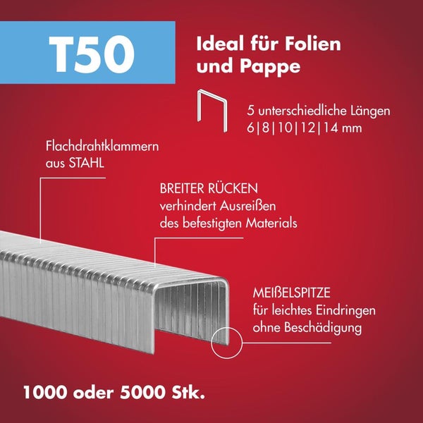 T50 Flachdrahtklammern aus Stahl für Folien und Pappe, Längen 6 bis 14 Millimeter, breiter Rücken, Meißelspitze, 1000 oder 5000 Stück.