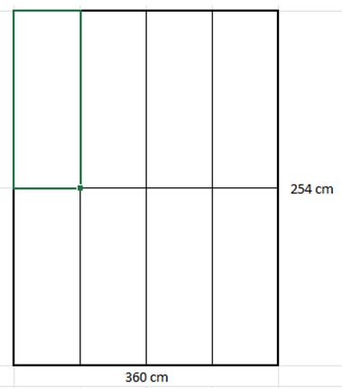 Darstellung eines Rechtecks mit einer Länge von 360 cm und einer Höhe von 254 cm, unterteilt in mehrere vertikale Abschnitte
