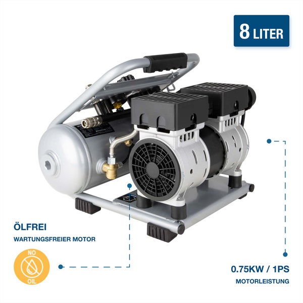 Tragbarer, ölfreier Kompressor mit 8 Liter Tankvolumen und wartungsfreiem 0,75 Kilowatt Motor.