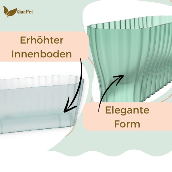 GarPet Pflanzkasten mit erhöhtem Innenboden und eleganter Form