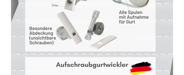 Rollwin Rolladen Gurtwickler Unterputz 135mm Lochabstand - mit 7m Gurt