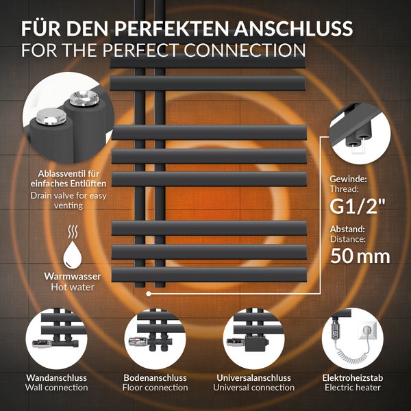 LuxeBath Badheizkörper Iron EM 500x1200 mm Anthrazit Mittelanschluss mit Anschlussgarnitur Thermostat Durchgang Boden, Design Heizkörper Bad Heizung Handtuchwärmer Handtuchtrockner Handtuchheizkörper