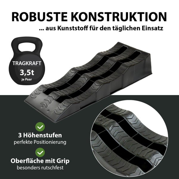 Auffahrrampe aus Kunststoff für Wohnmobile, drei Höhenstufen, rutschfeste Oberfläche, Tragkraft drei Komma fünf Tonnen pro Paar.