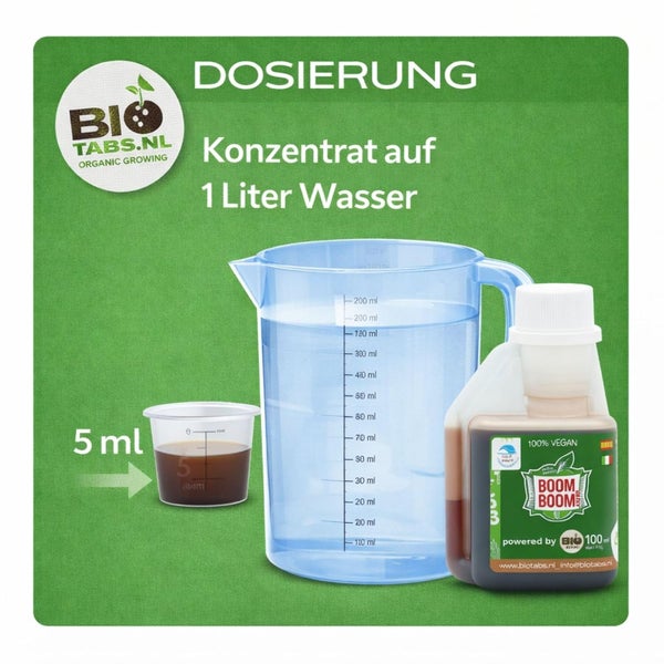 Infografik zur Dosierung von BioTabs Boom Boom Spray: 5 Milliliter Konzentrat auf 1 Liter Wasser dargestellt mit Messbecher und Messkanne.