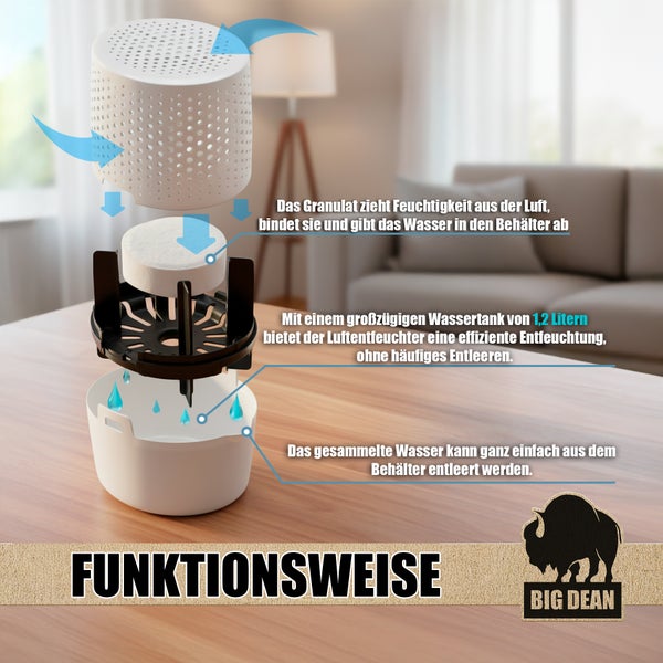 Funktionsweise eines Luftentfeuchters mit Granulat, Auffangbehälter und 1,2 Liter Wassertank von Big Dean