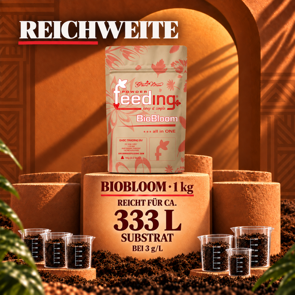 Ein Kilogramm Green House Powder Feeding BioBloom Pflanzendünger für dreihundertdreiunddreißig Liter Substrat auf einem Podest mit Messbechern.