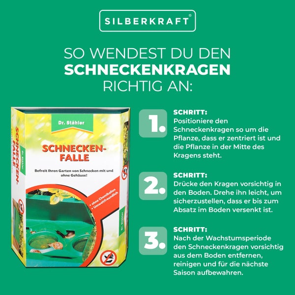 Clevere Schnecken-Falle – Wiederverwendbare Falle zur Schneckenbekämpfung – Ohne Giftstoffe – Für Gärten, Beete & Terrassen