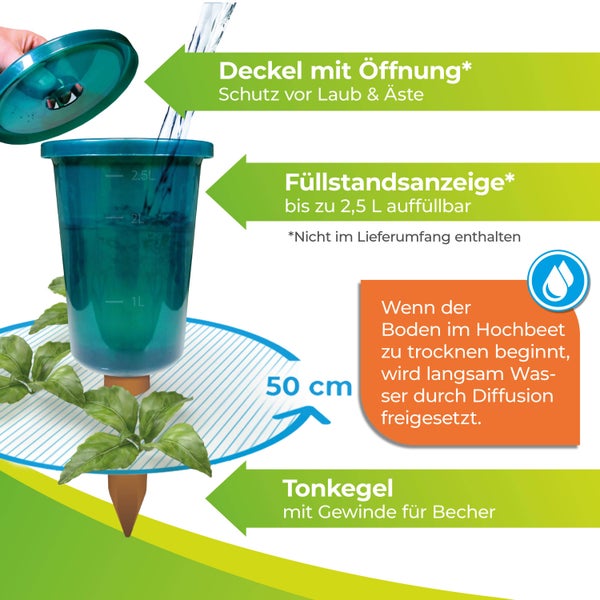 Ersatztonkegel für Hochbeet Bewässerungssystem Hydro Cup