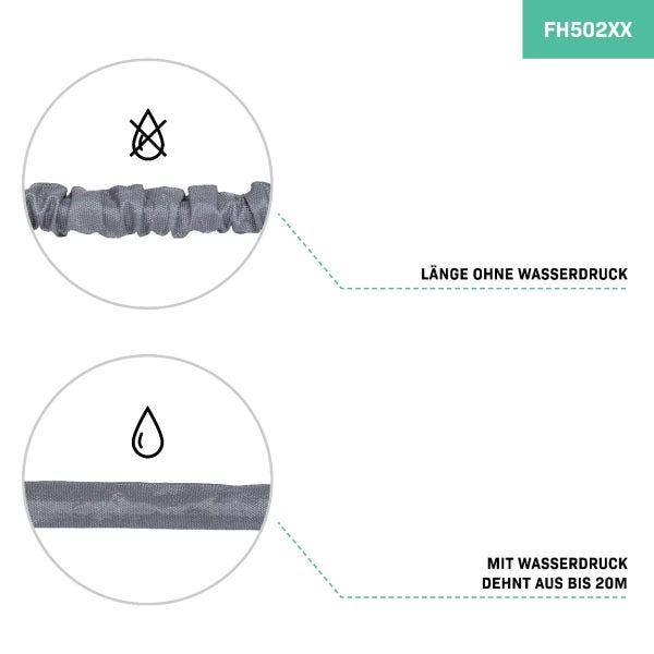 VONROC flexibler Gartenschlauch 20 Meter, Wasserschlauch - Flexschlauch inkl. Wandhalterung und Multispritze - Ausziehbarer knickfreier Schlauch für Garten