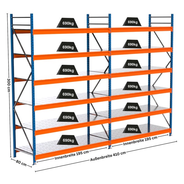 Abbildung eines Lagerregals mit mehreren Ebenen zur Lastenverteilung