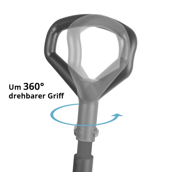 Griff um 360 Grad drehbar