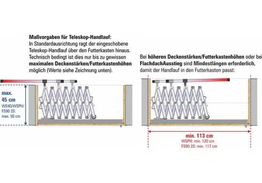 Technische Zeichnung einer Scherentreppe mit Teleskop-Handlauf und Maßvorgaben für Deckenstärken und Futterkastenhöhen.