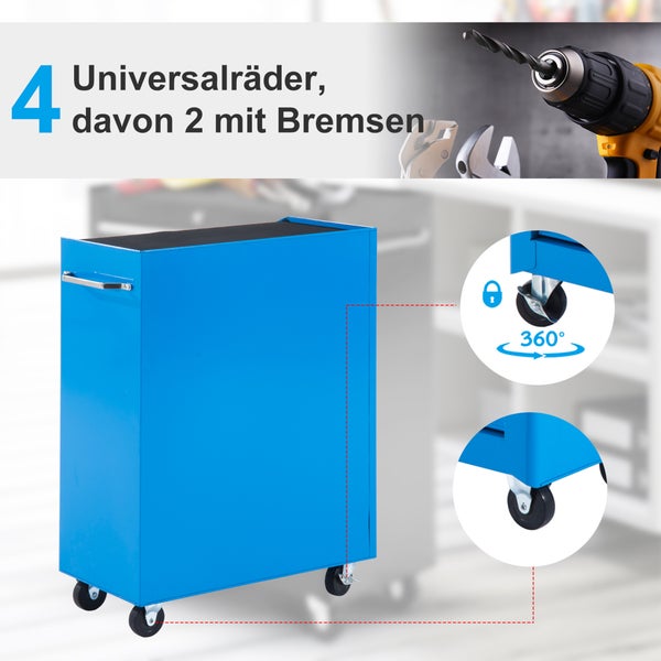 Blauer Werkstattwagen mit vier Universalrädern, zwei davon mit Feststellbremsen, 360 Grad drehbar.