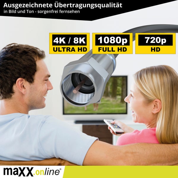 Produktbild mit F-Stecker, TV, Antennendose, Signaltester, Multischalter und Receiver für Satellitenempfang von Maxx online