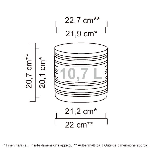 Technische Zeichnung mit Maßangaben für einen Pflanztopf mit 10,7 Liter Volumen und Angaben zu Innen- und Außenmaßen.