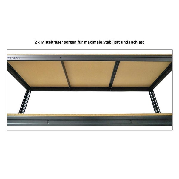 PROREGAL Mega Deal 3x Profi Schwerlastregal Bison HxBxT 200 x 180 x 60 cm 5 Fachböden Fachlast 600 kg Schwarz