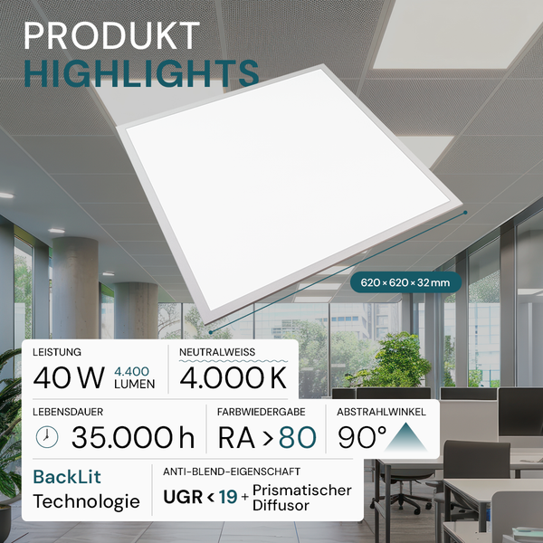 Produkt-Highlights: Quadratische Büroleuchte mit den Spezifikationen 40 Watt, 4400 Lumen, 4000 Kelvin, 35000 Stunden Lebensdauer, Farbwiedergabe größer 80, Abstrahlwinkel 90 Grad, Backlit Technologie, UGR kleiner 19 und prismatischer Diffusor mit den Maßen 620 mal 620 mal 32 Millimeter.