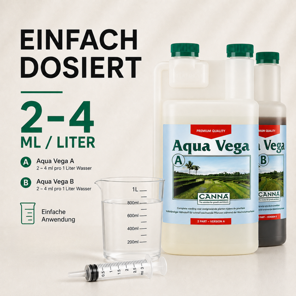 Canna Aqua Vega A und B Pflanzendünger Set mit Dosieranleitung, Messbecher und Dosierspritze für schnelles Pflanzenwachstum.