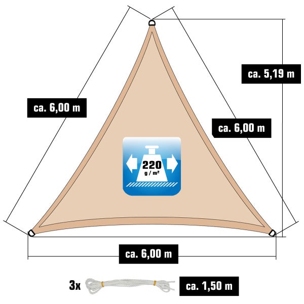 Dreieckiges Sonnensegel, Seitenlänge circa 6 Meter, Höhe circa 5,19 Meter, Stoffgewicht 220 Gramm pro Quadratmeter, inklusive 3 Seilen.