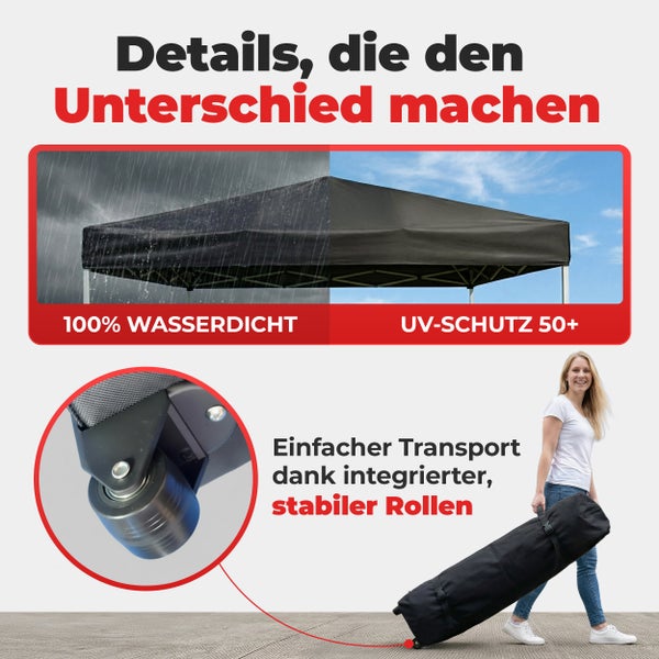 Collage zeigt einen schwarzen Faltpavillon in verschiedenen Situationen: auf einem Festival, beim Campen, im Garten beim Grillen und als Marktpavillon.