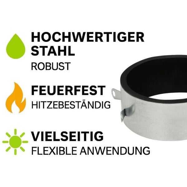 Stahl Rohrschelle mit hitzebeständiger Einlage für robuste und flexible Anwendung