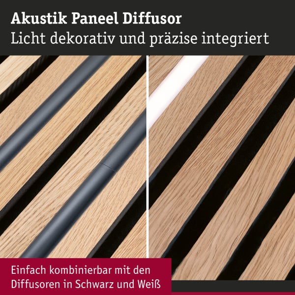 Diffusor für Akustikpaneele zur Integration in Holzlamellen, Ansicht von schwarzen und weißen Abdeckungen für dekorative Beleuchtung.
