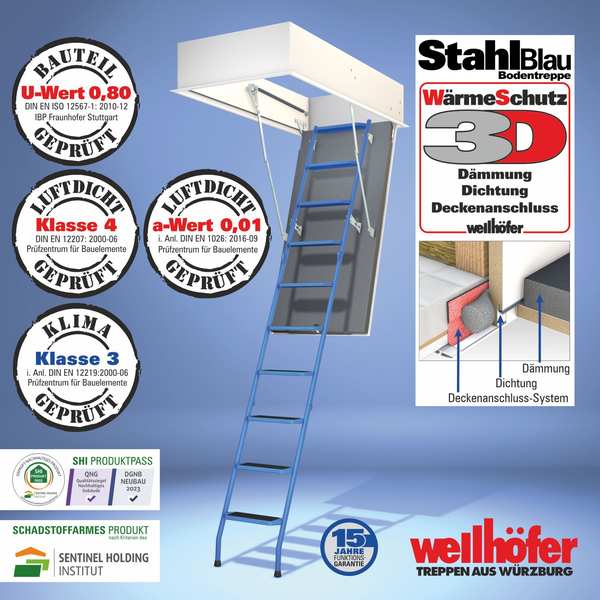 Wellhöfer StahlBlau Bodentreppe mit 3D Wärmeschutz für hohe Energieeffizienz, Luftdichtigkeit und Funktionsgarantie.
