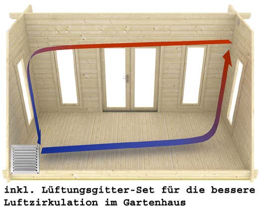 Alpholz Gartenhaus Brüssel Modern ISO Gartenhaus aus Holz, Holzhaus mit 44 mm Wandstärke, Blockbohlenhaus mit Montagematerial, Naturbelassen 4,7x3,2m