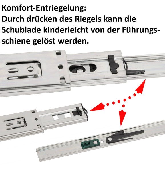 Auszugschienen für Schubladen mit Entriegelungsfunktion.