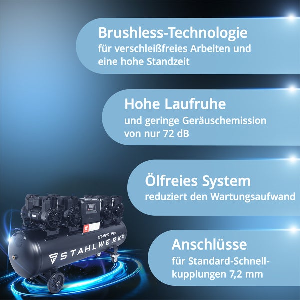 STAHLWERK ST-1510 PRO Kompressor mit bürstenloser Technologie, geringer Geräuschemission und ölfreiem System
