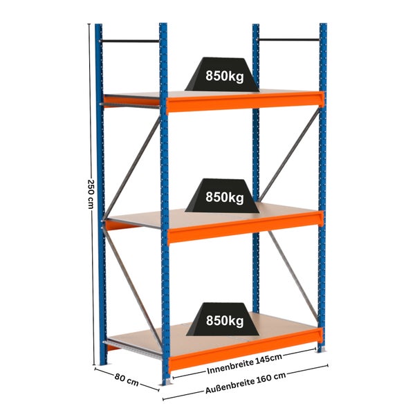 Lagerregal mit drei Ebenen und Gewichtsangabe von 850 Kilogramm pro Ebene, Höhe 250 Zentimeter, Tiefe 80 Zentimeter, Innenbreite 145 Zentimeter, Außenbreite 160 Zentimeter.