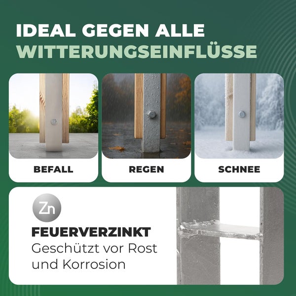 Feuerverzinkte Oberfläche zum Schutz vor Rost, Korrosion und Witterungseinflüssen wie Regen, Schnee und Befall.